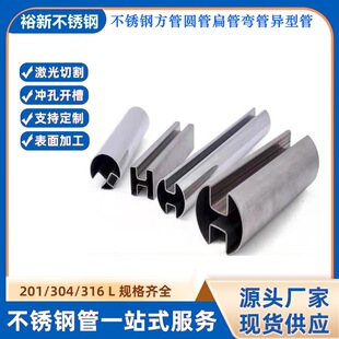 304���P�ƽ�E���ͷ��ֹ�201���p���۷��ܰ�A���ΙE�A�ܼ���ӹ�