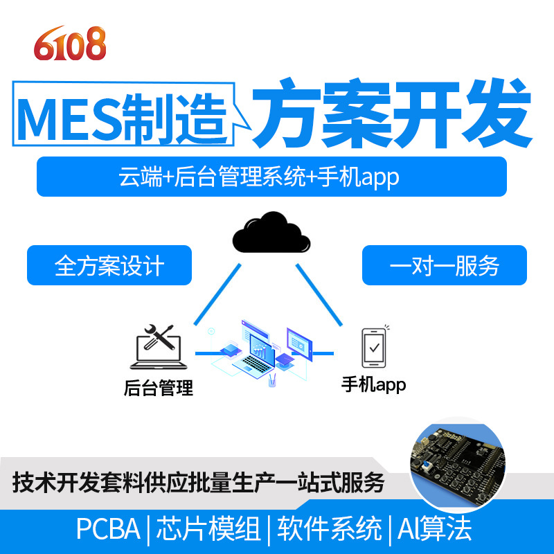 AI artificial intelligence MES Manufacturing Factory System Design Plan AI Intelligent Manufacturing System Development Solution