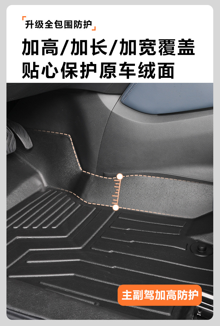 Suitable for Dongfeng Nissan New Qashqai 16-26 Models, Full Surround Interior Modification, Honor Classic Tpe Car Floor Mats