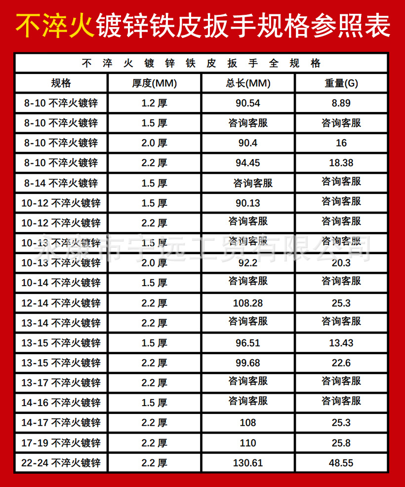 铁皮扳手详情图(1688)_03