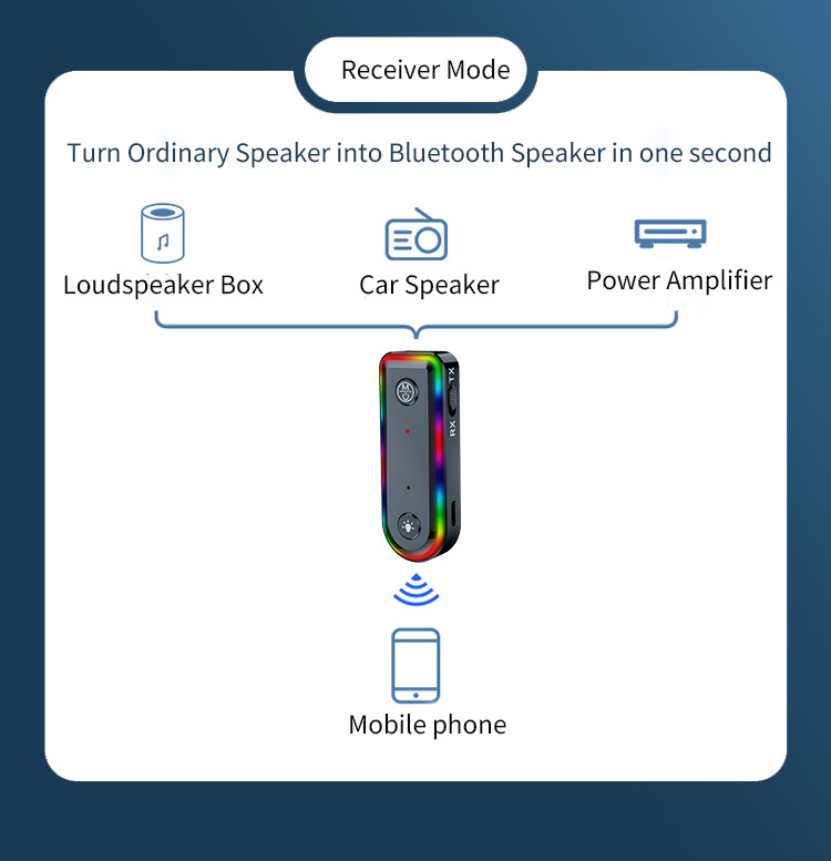 Car Wireless Bluetooth Transmitter Receiver Amplifier Plug-In Card Speaker Conversion Bluetooth Function Fm Frequency Universal Device
