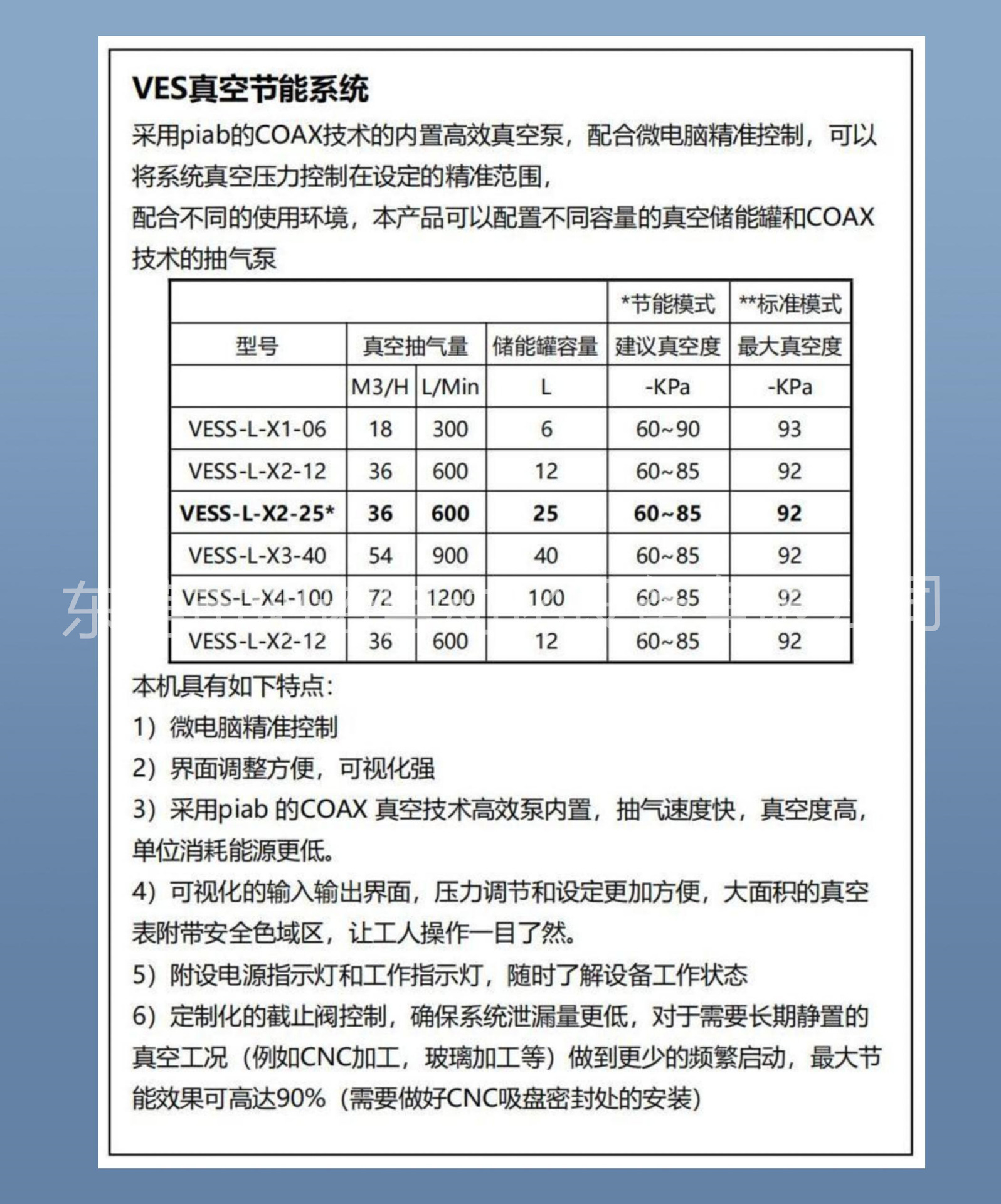 VES详情页_03