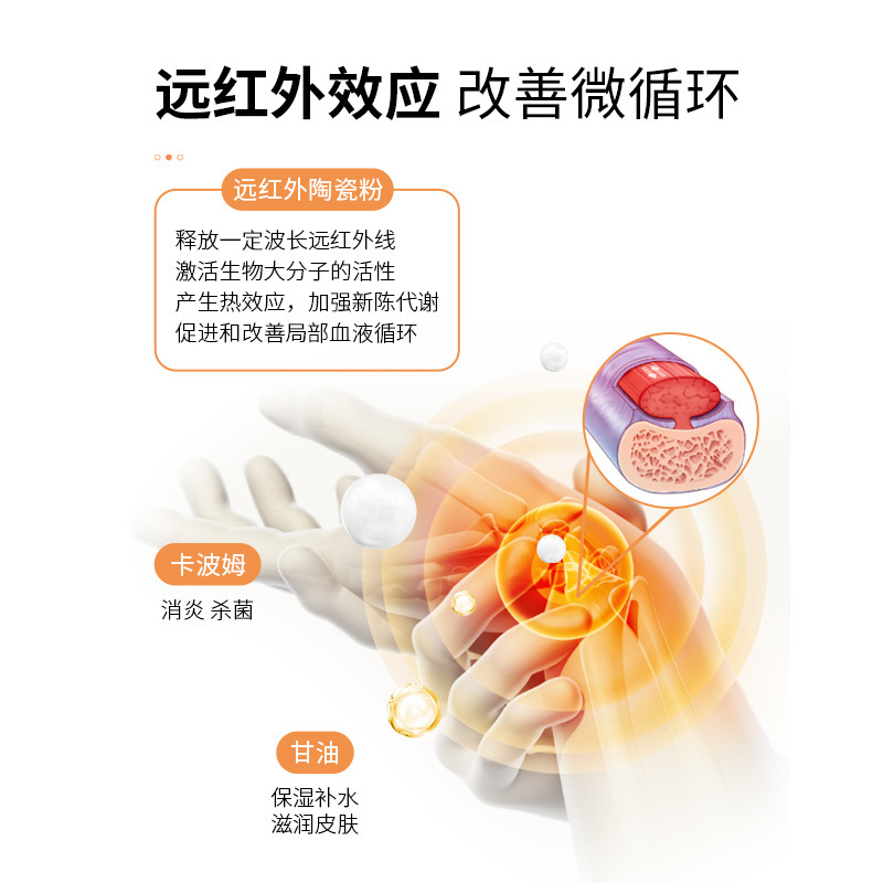 北京同仁堂内廷上用肩周炎リウマチ滑膜炎腱鞘遠赤外線ゲル30グラム/箱|undefined