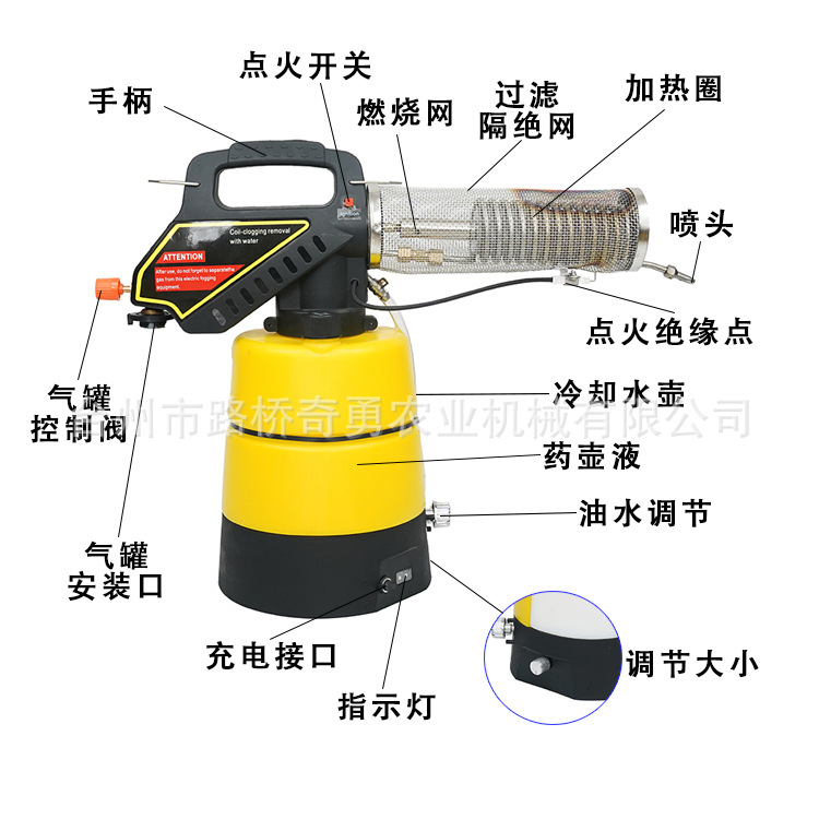 家用小型弥雾机消毒杀虫防疫2L电动烟雾机便携打药机