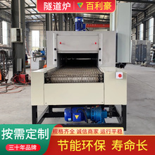 hz̻tt təC tɾ MԇC