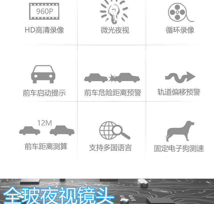 Popular Foreign Trade Product: Car-Mounted Android Large-Screen USB Dashcam with 1080P Resolution and Adas Driving Assistance