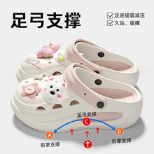 足弓支撑洞洞鞋女款夏季外穿透气厚底踩屎感防滑包头凉拖鞋男批发