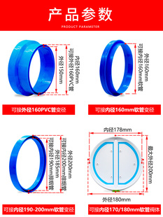 Kitchen Public Flue Anti-Odor Check Valve 160Pvc Pipe Exhaust Pipe Anti-Smoke Treasure 180 Range Hood Check Valve