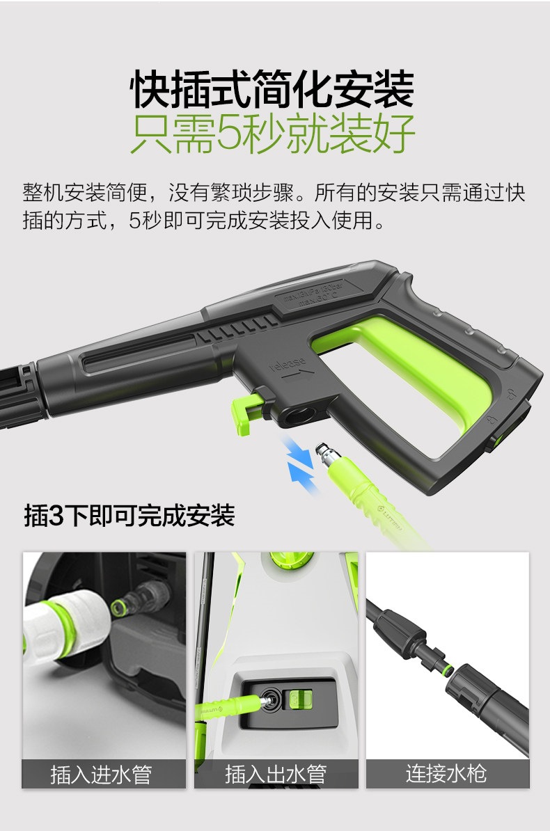 Greenfield High-Pressure Car Washer 220V Household Portable Powerful Cleaning Machine High-Power Water Pump Gun Car Cleaning Tool