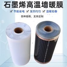 ʯīϩ�ߜؠ�ůĤ���õ�ů�l��Ĥ늼ӟ��h�t��̼���ߜؠ�Ĥ