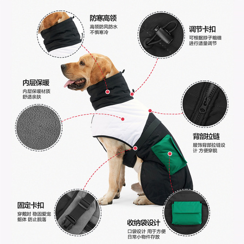 Winter-thick dog clothing with plush insulation for medium to large dogs, pet cotton coats for autumn and winter.