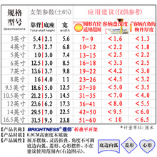 3-16.5Ӣ��ľ���մɈA�P֧�� ����Ɣ[̨�ն���� ��ˇƷչʾ��