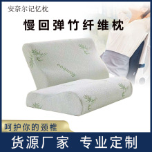 ӛ؏i׵SҬF؛оl羳́RdYƷ