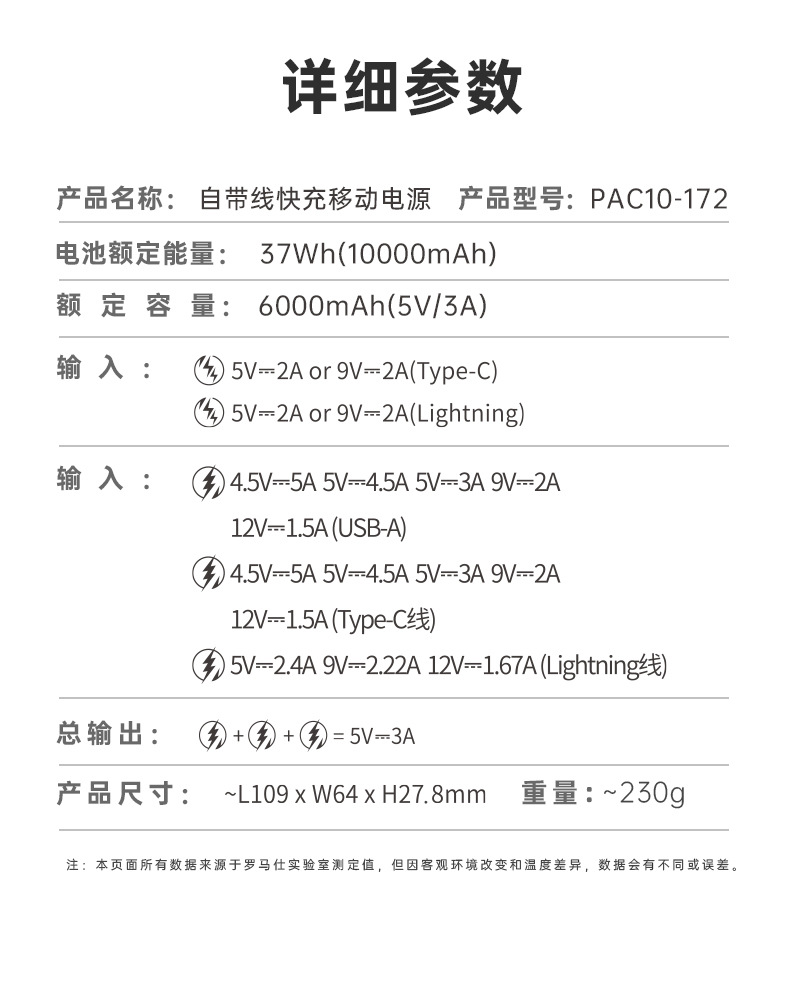 罗马仕20000毫安充电宝PD20W自带线快充超大容量便携移动电源批发详情22