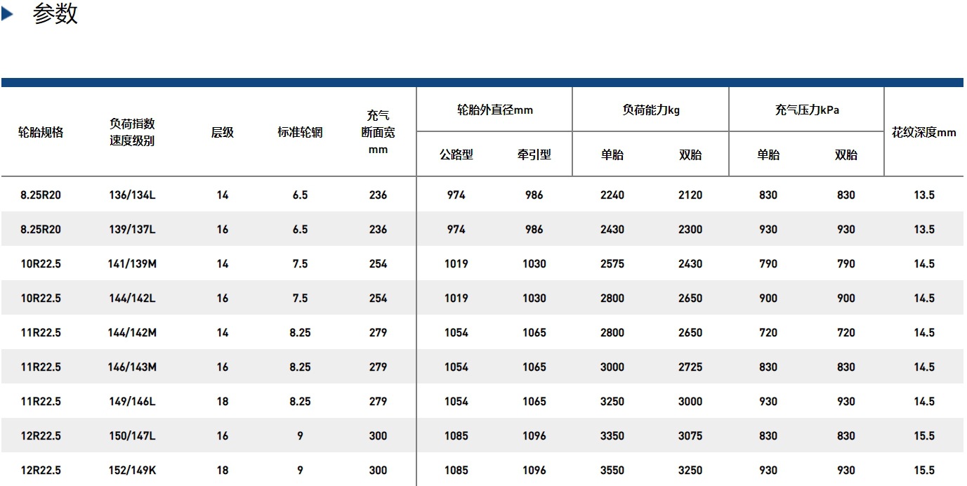 O1CN01qWezxn2LRcS11PQv0_!!4037909689-0-cib.jpg?__r__=1720057312896