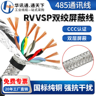 ����RVVSP�p�g���ξ�RVSP2/4/6/8/16о0.2 0.3ƽ��485ͨӍ��̖��