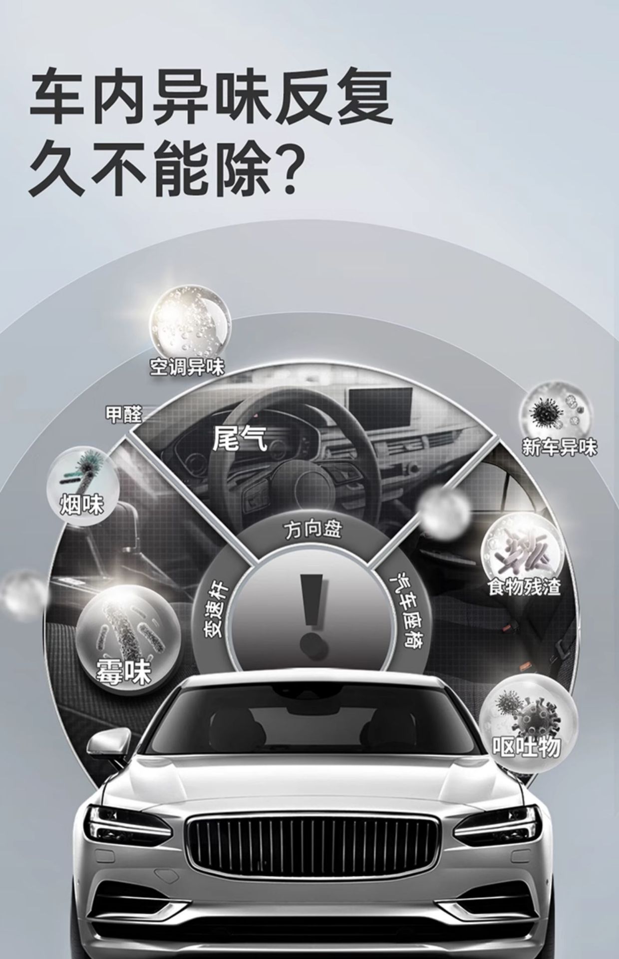 Suitable for Goodway Car Odor Removal Car Deodorant Air Freshener Air Conditioner Sterilization Deodorant Odor Spray