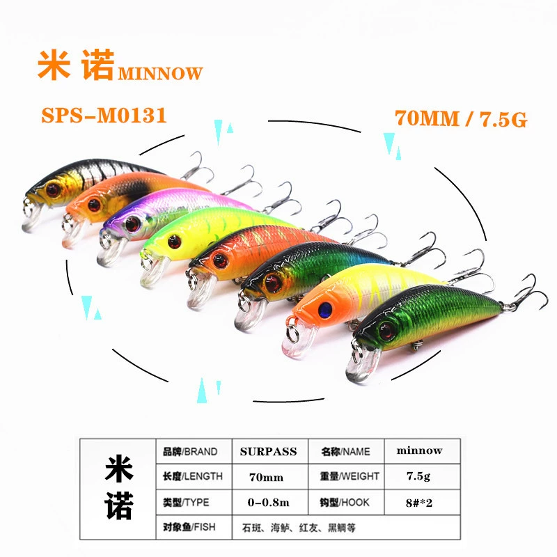 [Фабрика прямых продаж] Luamino 70 mm7.5 g Оптовые рыболовные снасти все виды пластиковых бионических поддельных приманок