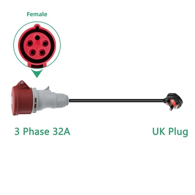 Swiss Italian Standard Plug to — EV şarj adapterləri - three-phase-32a-seat-british-standard-plug