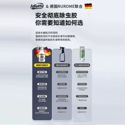Cleaning/curing agent Sap Cleaner, Bird Droppings Resin