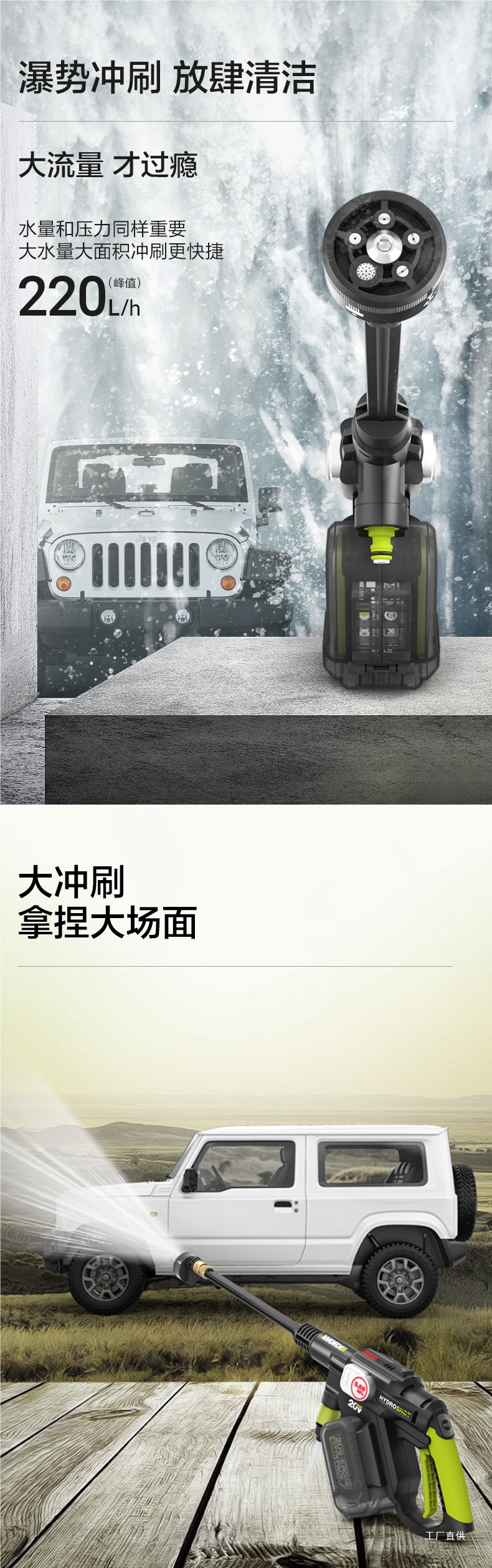 Wicks Lithium Battery Wireless Car Washing Machine Wu633 Household High-Pressure Portable Rechargeable Electric Car Washing Water Gun Peihui
