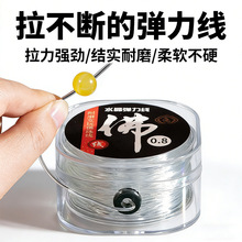 ��������������錣�ò�����ˮ����͸����diy�ֹ������K��о��