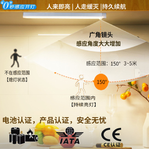 led human body sensor lamp wardrobe sensor lamp magnetic charging sensor night light cabinet sensor lamp cross-border exclusive supply