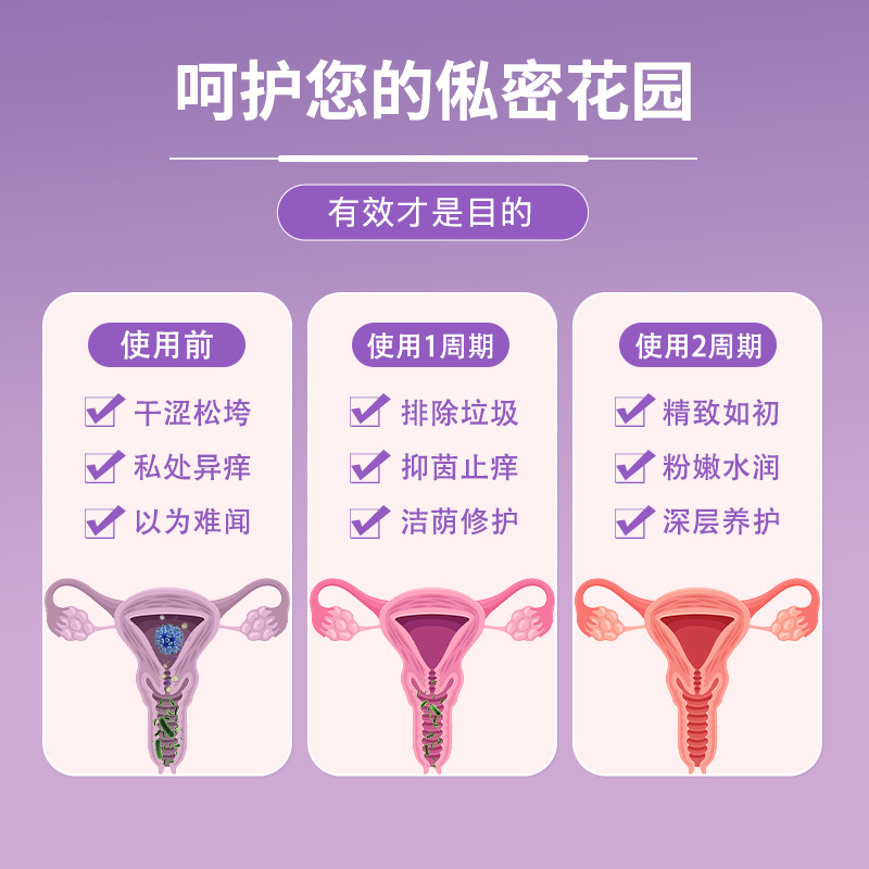 私密緊緻收縮緊陰液陰道產後修復護理液套盒產品女性私處緊緻液