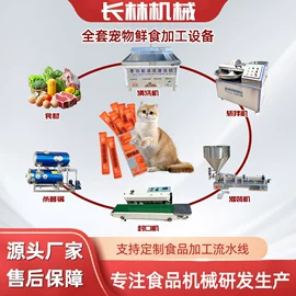 肉品加工设备;屠宰初加工;果蔬加工设备