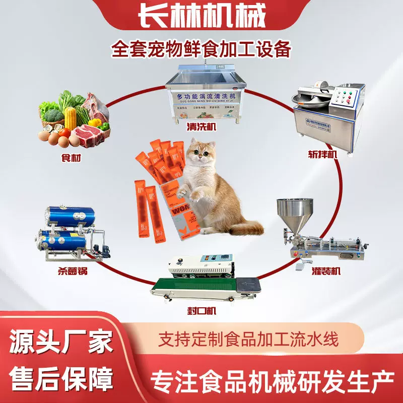 混合湿粮包深 加工设备 全自动犬罐头杀菌釜 牛肉湿粮鲜食包流水