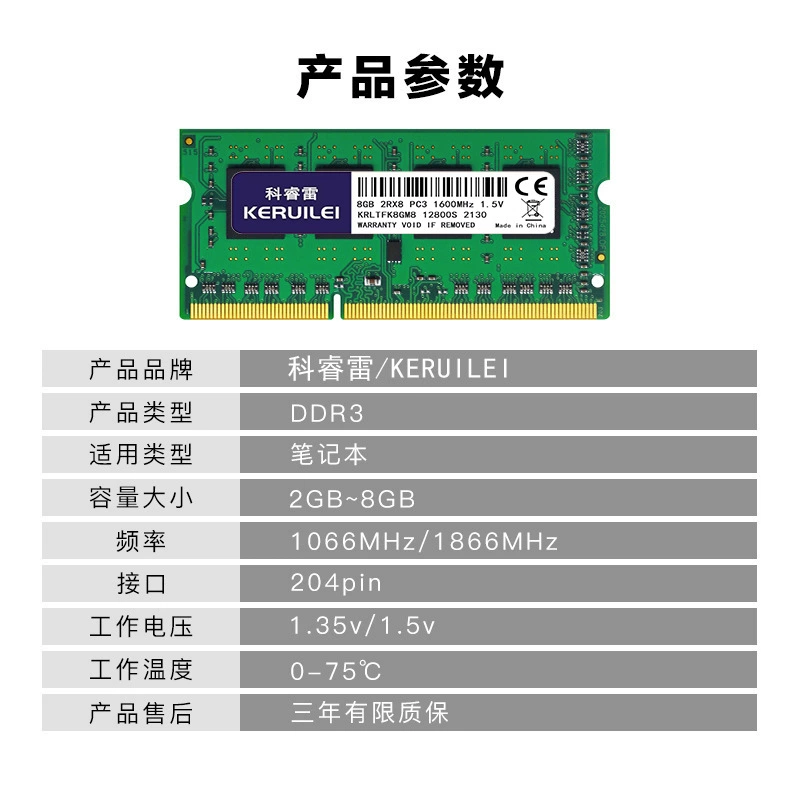 Память (Coreray) DDR3 / DDR4 RAM, 4–32 ГБ, 1600/2666/3200 МГц, для настольного ПК и ноутбука