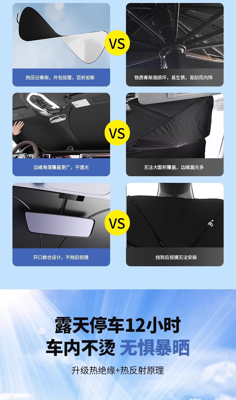 Car Sunshade and Heat Insulation Sunshade Umbrella 2026 New Model Sunshade Curtain Glass Sunshade Panel Cover Front Windshield Sunshade