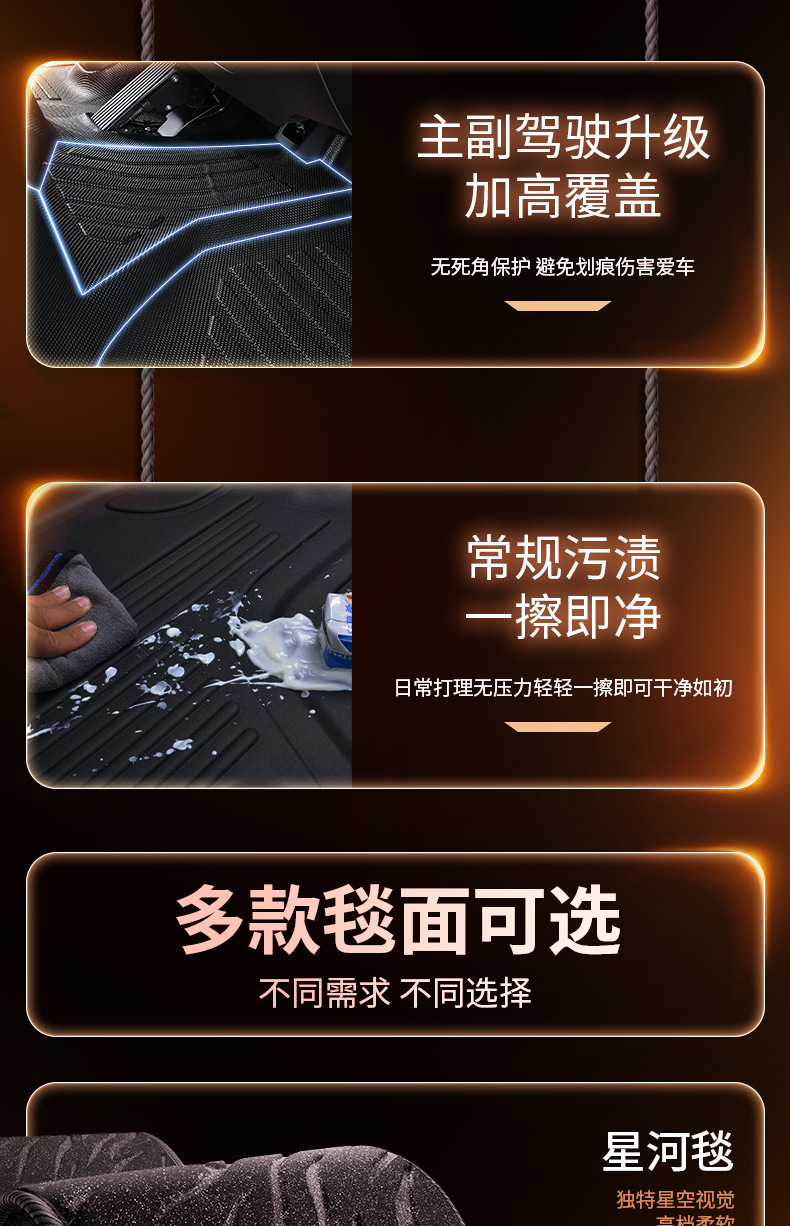 Suitable for Remote-Controlled Xingzhi H8E, Full-Coverage, Specialized Remote-Controlled New Energy Vehicle Waterproof and Wear-Resistant Tpe Truck Floor Mats