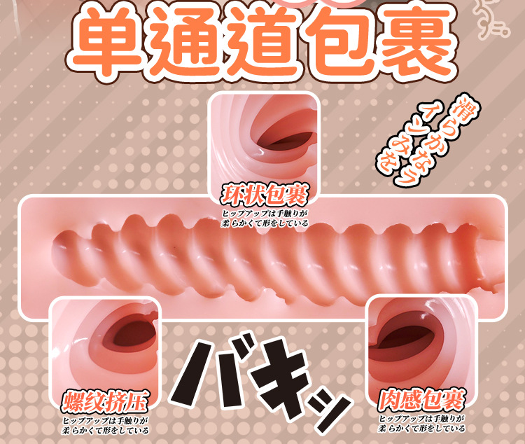 Jiuai Dual-Chong Male Masturbator Realistic Vaginal and Buttocks Half-Body TPE Mold — detail image 2