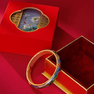 ���L�Y����ʽ���b���и߼��U�չ�ˇ����ִ��ռ{ӆ����Y��