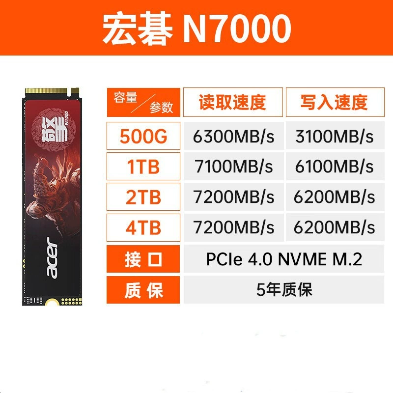Acer Acer plunder 512/1/2TB NVMe M.2 SSD твердотельный накопитель, применим для настольного ПК и ноутбука