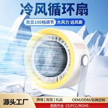 2025�羳�¿�u݆���������L���k���Ҽ��ñڒ�usb�������С�L��