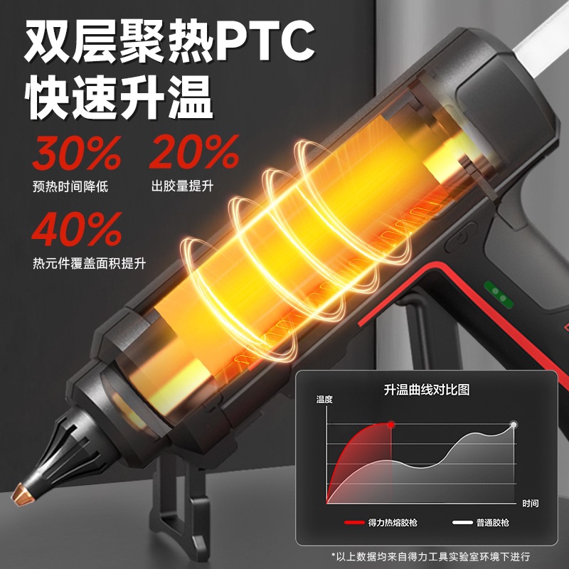 Deli hot melt glue gun, handmade for children, high-power industrial grade hot melt glue gun, hot me