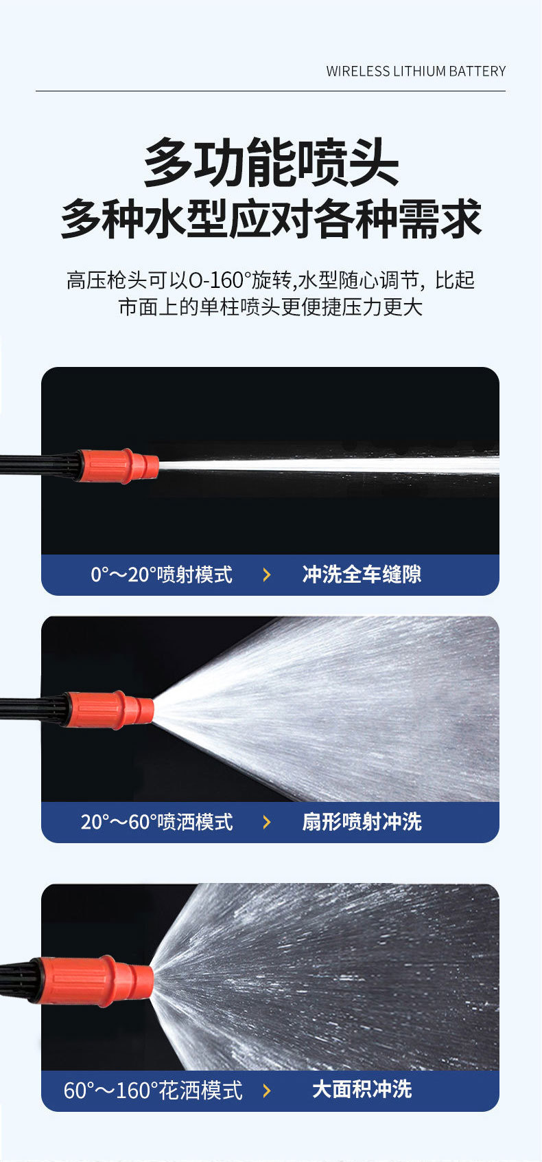 New Model of Household Wireless Car Wash Water Gun, White Lithium Battery High-Pressure Water Gun, Car Cleaning Tool Wholesale