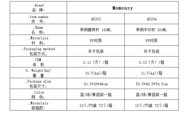 d90c3719-23db-40f4-849f-5561f3