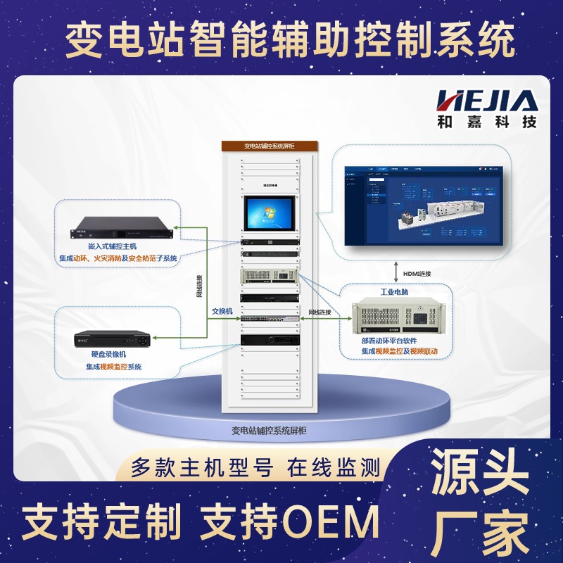 变电站智能辅助控制系统和嘉科技支持视频查看回放监测设备状态