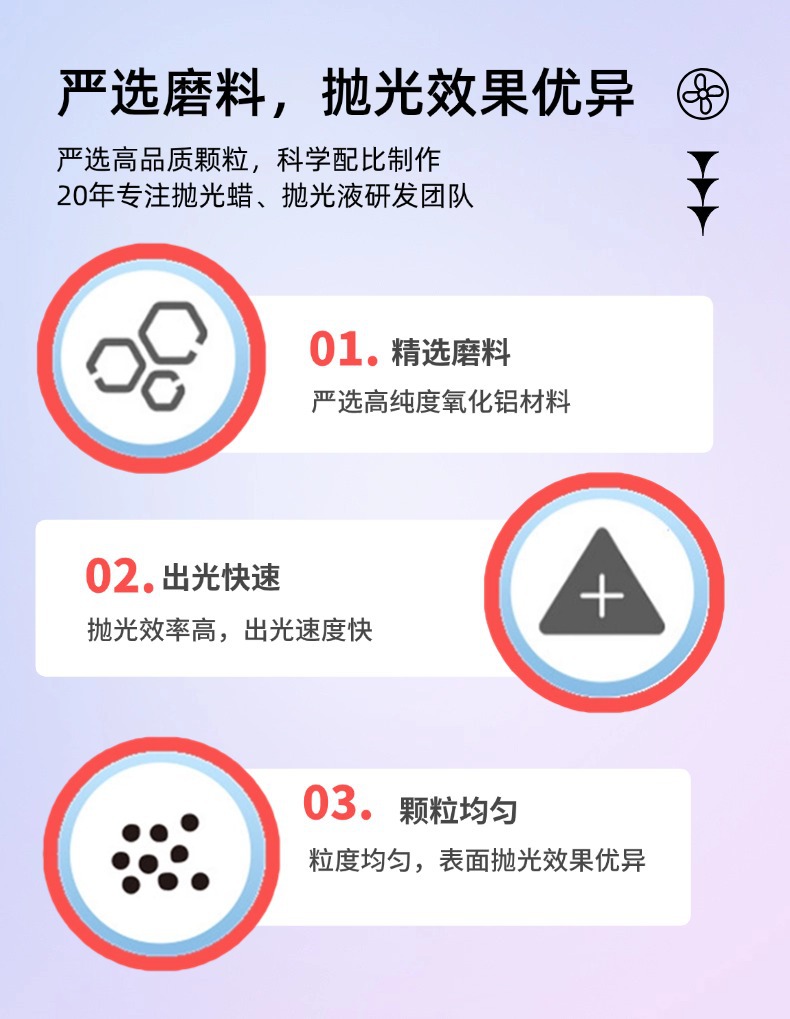 Spot Car Paint Scratch Removal Polishing Wax Scratch Repair and Restoration Paint Polishing Car Wax Manufacturer