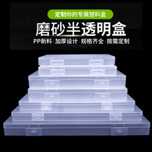 ����ֱ��������͸����PP�����ܽ��е���Ԫ������Ʒ���������װ
