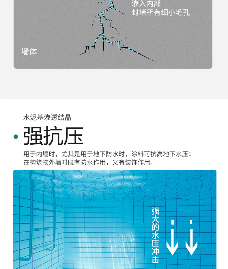 水泥基渗透结晶_03