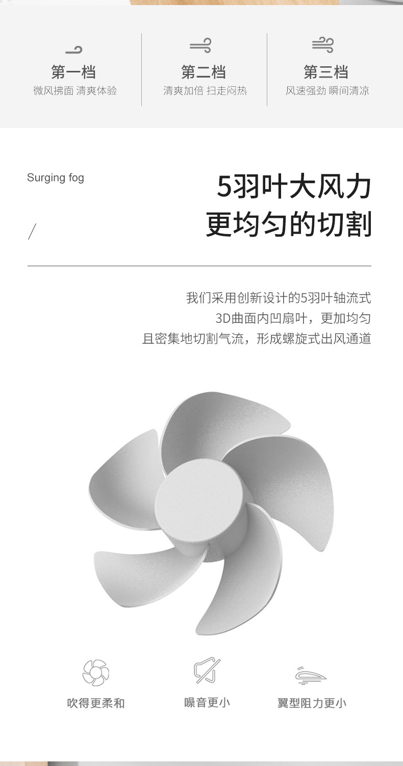 X8喷雾风扇-详情3_13.jpg
