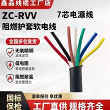 ���Sֱ�l����RVV���~ܛо�o�׾�7о0.5��6ƽ���Դ������|