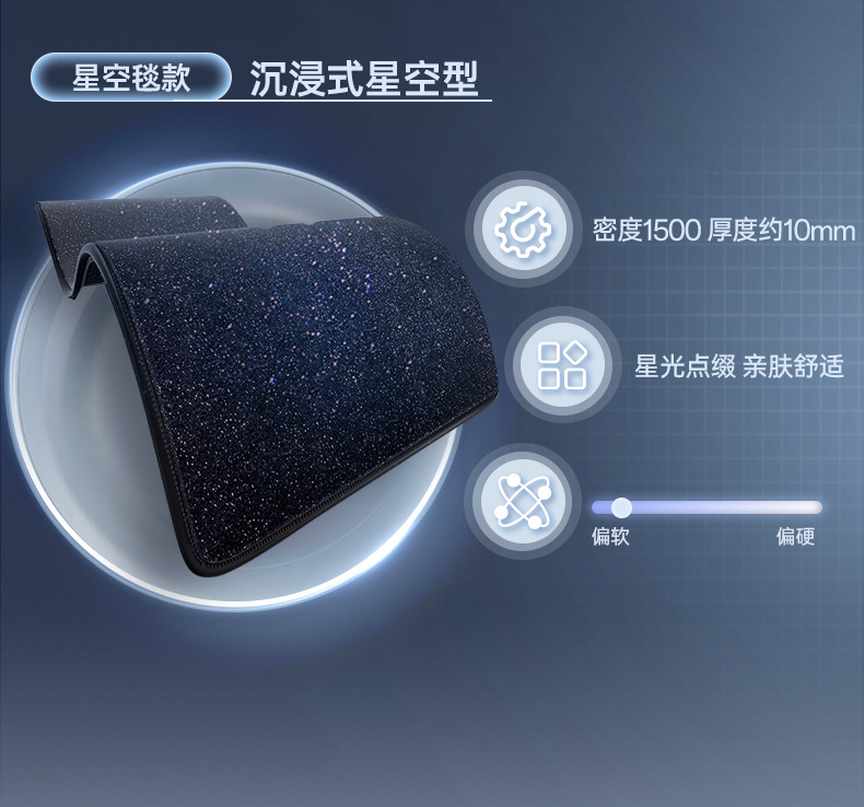 Suitable for BYD Seal 08, full-coverage floor mats, Seal 08 car modification decorative accessories, soft carpet mats
