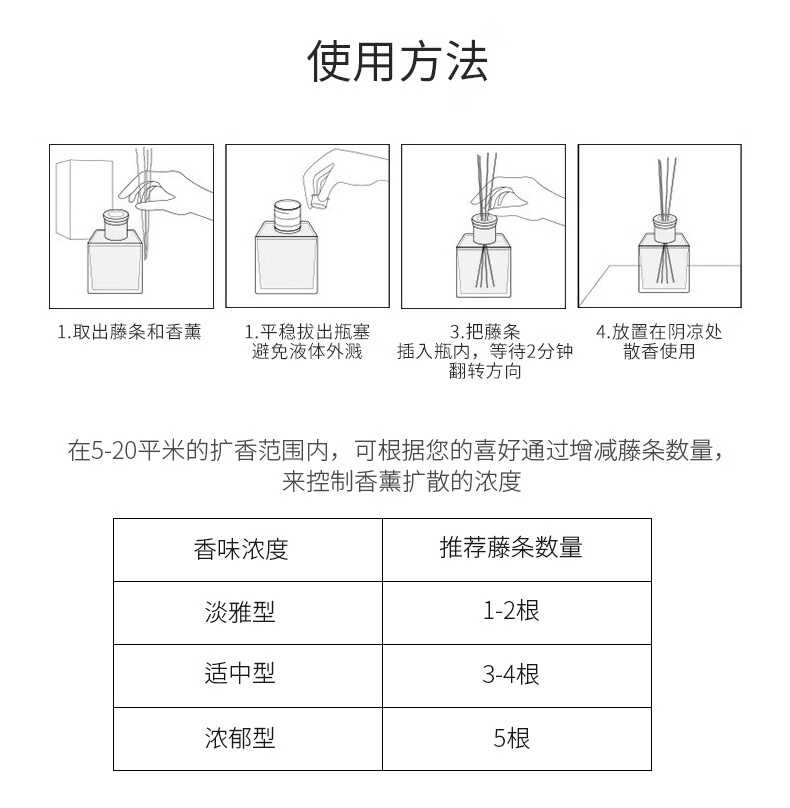 O1CN01qXbuEk1XyO0GoDqG2_!!2217504872992-0-cib.jpg?__r__=1721802489415