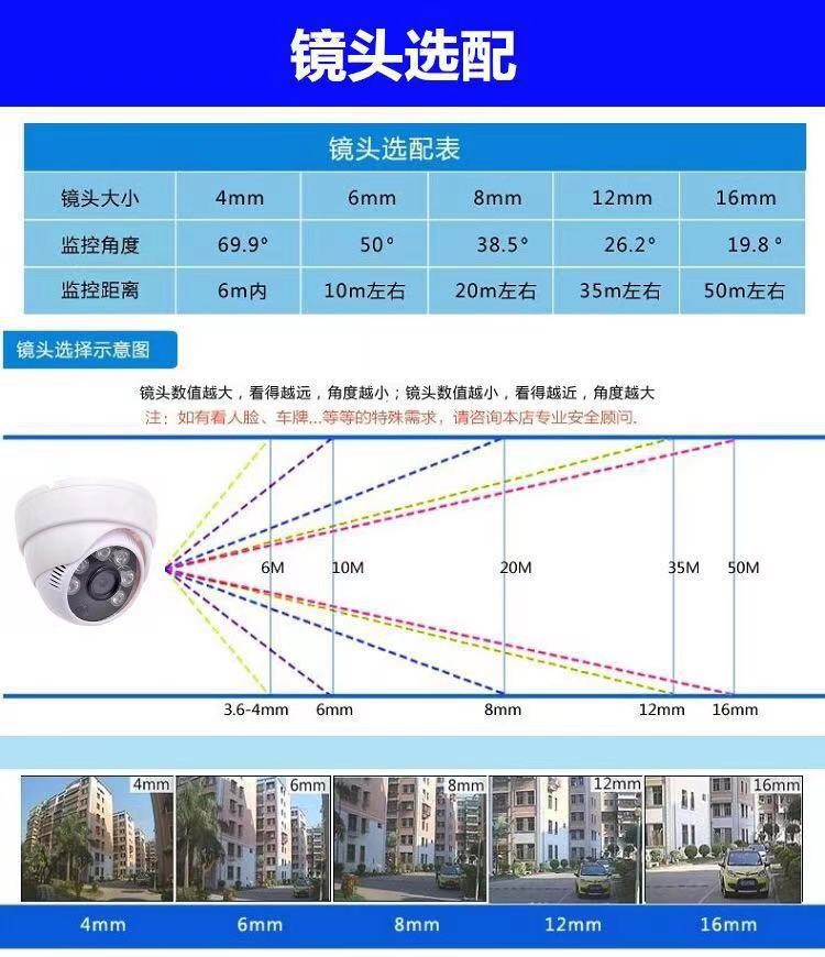 Conch Network 4K HD Ses Alma 1080P İzleme Kızılötesi Kamera 5MP Hırsızlığa Karşı Ağ Bağlantı Noktası POE Kamera
