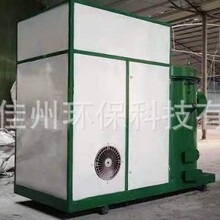 ���������|ȼ���C�S�� ľм�w��ȼ���t�r�� �ն�ľƬȼ���� ����